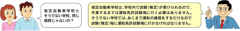 指定自動車学校とそうでない学校、同じ過程では？
