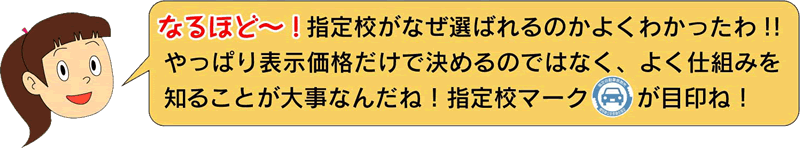 表示価格だけで決めるのではなく、よく仕組みを知ることが大事