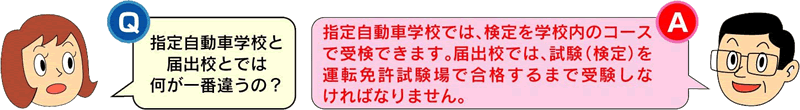 指定自動車学校と届出校の違い